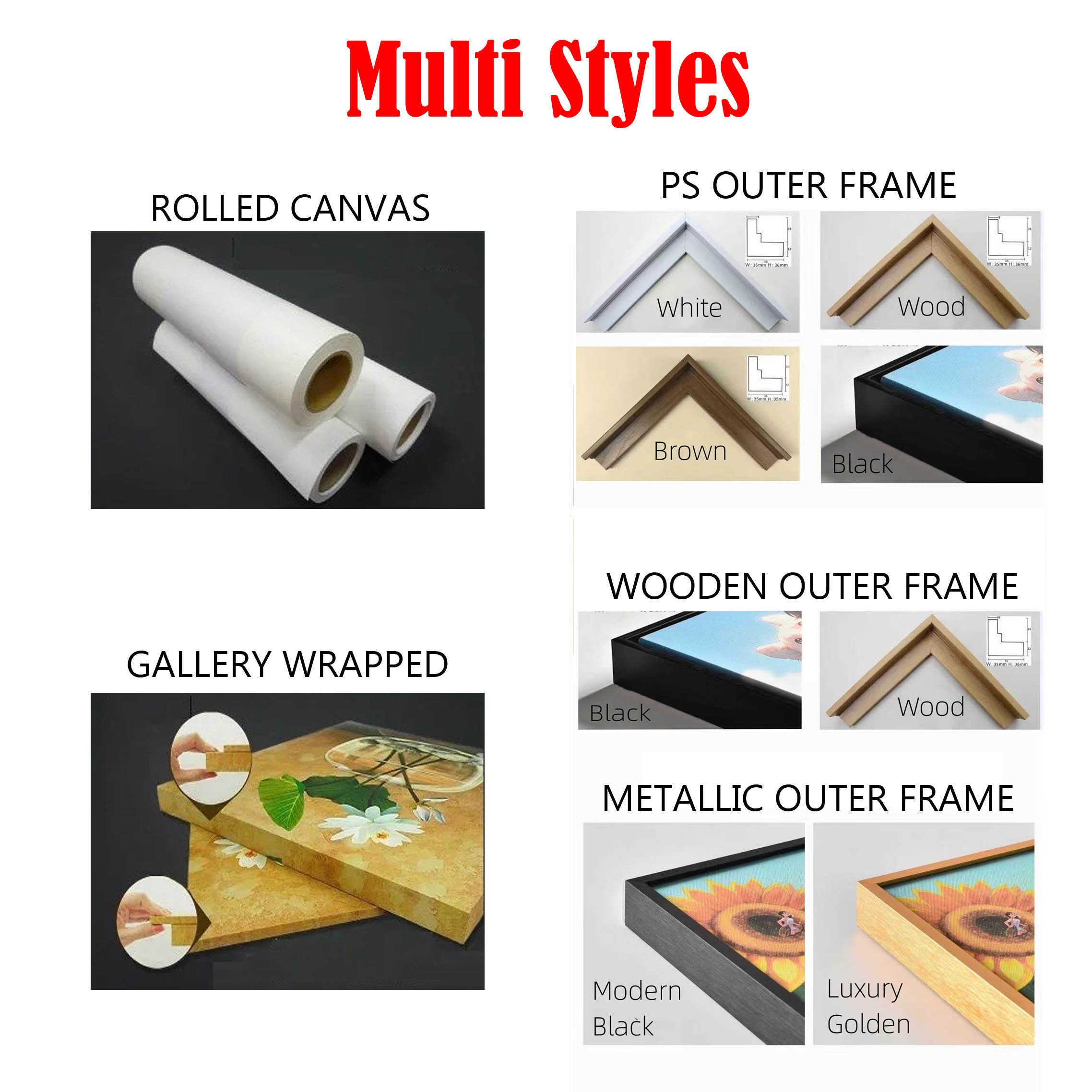 Custom Pet Portrait Wall Art 3 - Pet Portrait Custom review and price