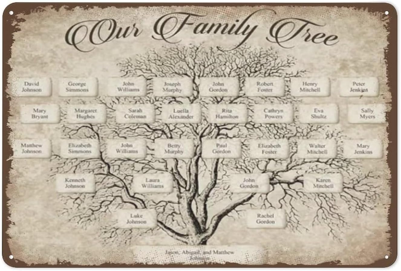 Family Tree Printable,Genealog - Family Tree Print review and price