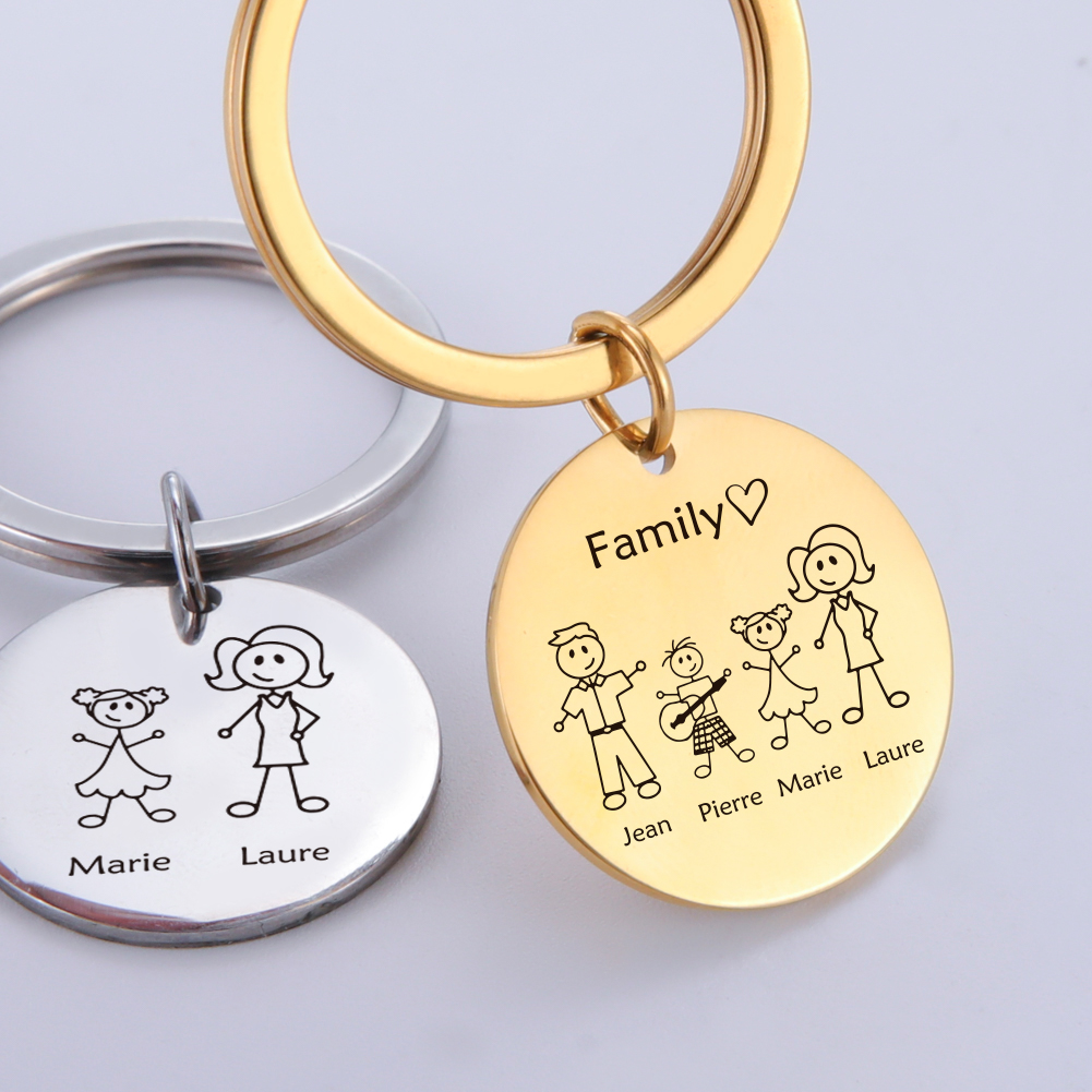 Family Personalized Keychain C - Initial Ring Custom review and price